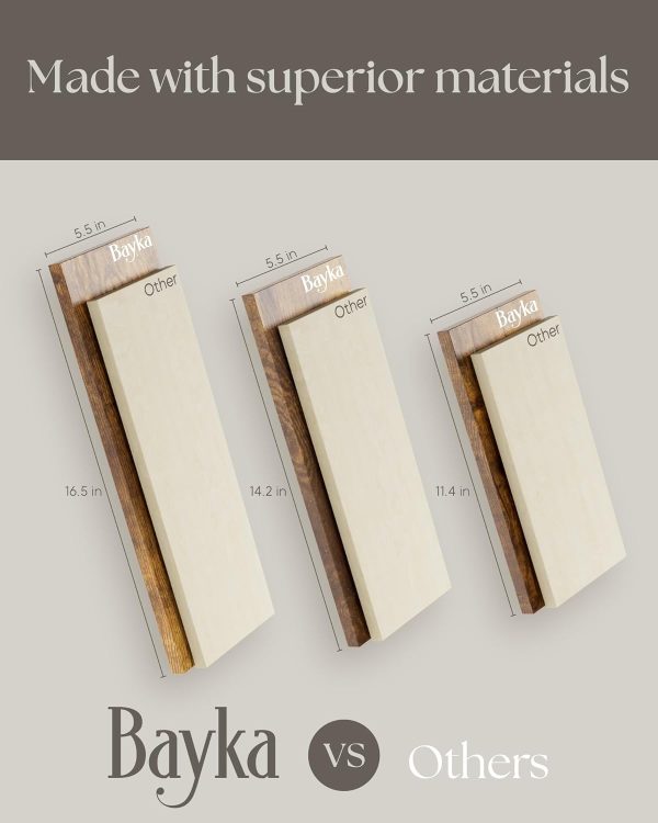 bulk purchase bayka wall shelves for bedroom decor, floating wall shelves for living room kitchen storage, wall mounted rustic wood floating shelves for kids books, small shelf for bathroom(rustic brown，set of 3) trade price