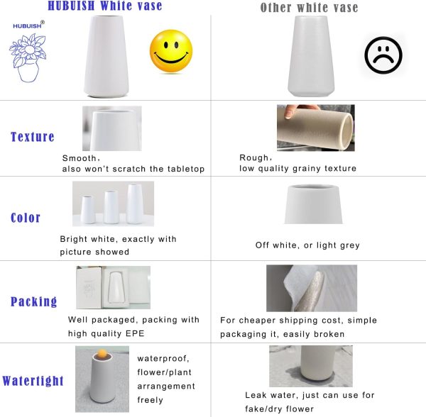 oem/odm services white vase - white ceramic vase, 6“ white flower vase, bright white not off white, boho vase for pampas grass, minimalist modern textured vase for home decor, table shelf living room farmhouse decor affordable bulk deals