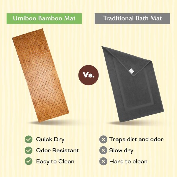 manufacturer direct bamboo bath mat (48 x 16 inches, large) or rug made of natural bamboo with wooden look, floor accessories for bathroom shower, sauna, spa, indoor or outdoor, non slip and water resistant trade price