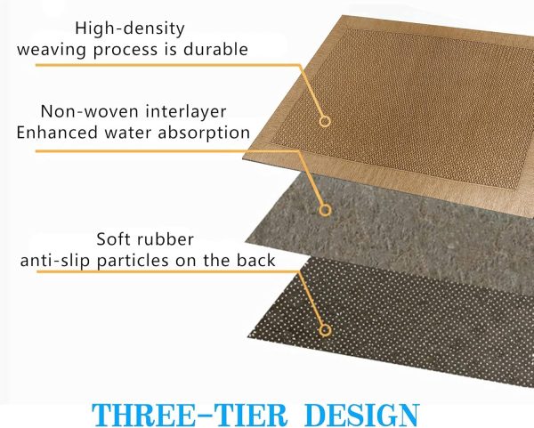 manufacturer direct lufeijiashi small kitchen rugs and mats non skid washable kitchen runner rug absorbent farmhouse style kitchen floor mats for in front of sink (light coffee, 20x32) trade price
