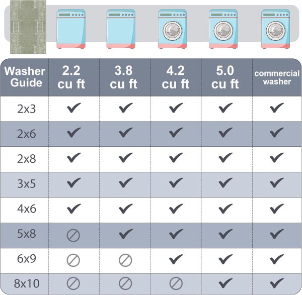 global sourcing nicetown sage green rug 2x3 rugs entryway small rug washable christmas rug thin geometric area rug with rubber backing - 2x3 boho non-slip foyer carpet for kitchen laundry bathroom bedroom, sage green oem/odm services
