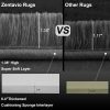 global sourcing zentavio 2x3 rug bedside dorm area rug college essentials non slip grey small carpets for bedroom anti slip fluffy gray living room rugs home decor aesthetic nursery oem/odm services