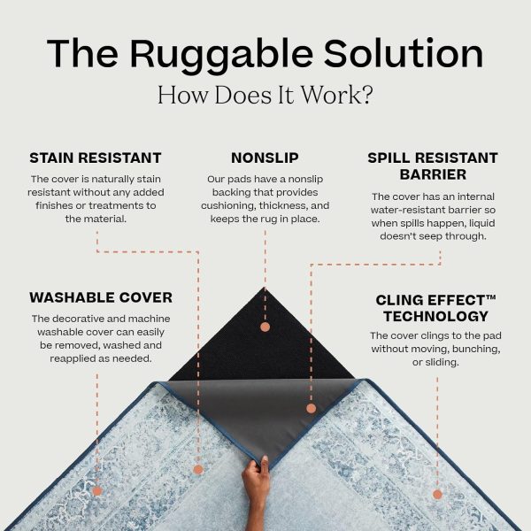 manufacturer direct ruggable kaden washable rug - perfect vintage area rug for living room bedroom kitchen - pet & child friendly - stain & water resistant - amber red 3'x5' (standard pad) trade price