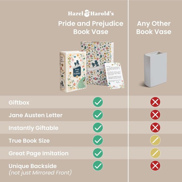 oem/odm services h&h pride and prejudice book vase for flowers - large ceramic book planter pot - jane austen bookish decor - top #1 pride and prejudice gifts and book vases - bookshelf vase for flowers - 2024 edition affordable bulk deals