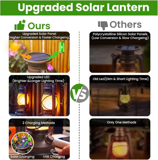custom wholesale kooper solar lantern outdoor lights, vintage flickering flame solar lanterns lights outdoor waterproof, hanging outdoor solar lanterns lights, rechargeable lantern for camping christmas decor 2 pack oem/odm services