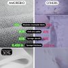 global sourcing navy blue rug for bedroom,fluffy circle rug 4'x4' for kids room,furry carpet for teen's room,shaggy circular rug for nursery room,fuzzy plush rug for dorm,indigo carpet,cute room decor for baby oem/odm services