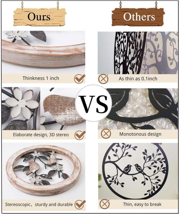 factory direct fgstyle ultra-thick bathroom wall decor bird on tree branch bathroom wall art farmhouse wall decor for outdoor kitchen bathroom bedroom living room garden office(11.8×11.8in) volume discount